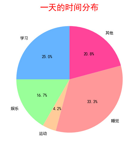 output_9_0.png